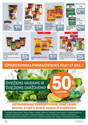 NORFA akcijų leidinys Nr. 21 nuo spalio 15 d.