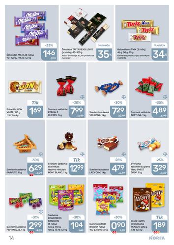 NORFA akcijų leidinys Nr. 18 nuo rugsėjo 3 d.