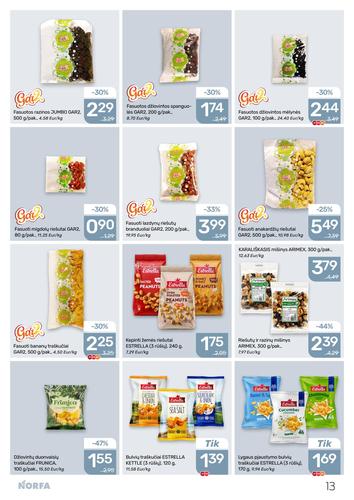 NORFA akcijų leidinys Nr. 8 nuo balandžio 16 d.