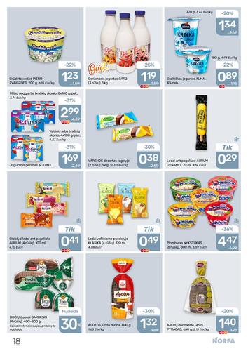 NORFA akcijų leidinys Nr. 8 nuo balandžio 16 d.