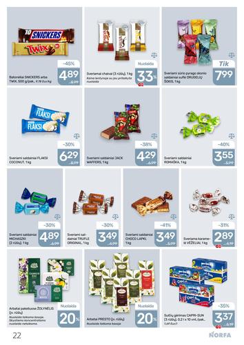 NORFA akcijų leidinys Nr. 8 nuo balandžio 16 d.