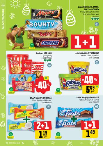 IKI akcijų leidinys Nr. 12 nuo kovo 16 d.