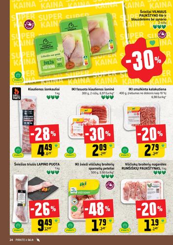 IKI akcijų leidinys Nr. 17 nuo balandžio 20 d.