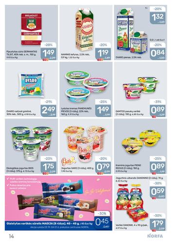 NORFA akcijų leidinys Nr. 6 nuo kovo 19 d.