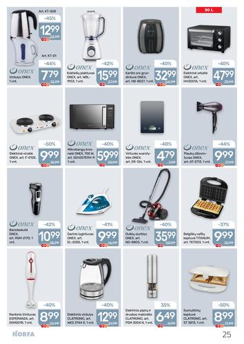 NORFA akcijų leidinys Nr. 6 nuo kovo 19 d.