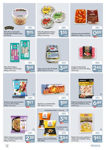 NORFA akcijų leidinys Nr. 9 nuo balandžio 30 d.