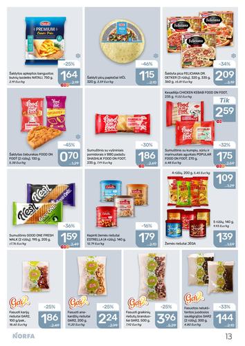 NORFA akcijų leidinys Nr. 9 nuo balandžio 30 d.