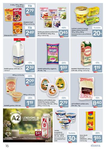 NORFA akcijų leidinys Nr. 9 nuo balandžio 30 d.