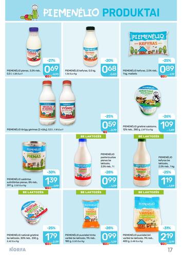 NORFA akcijų leidinys Nr. 9 nuo balandžio 30 d.