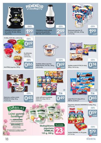 NORFA akcijų leidinys Nr. 9 nuo balandžio 30 d.