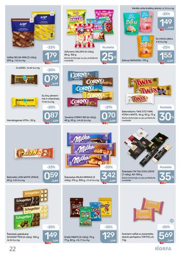 NORFA akcijų leidinys Nr. 9 nuo balandžio 30 d.