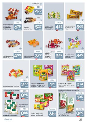 NORFA akcijų leidinys Nr. 9 nuo balandžio 30 d.