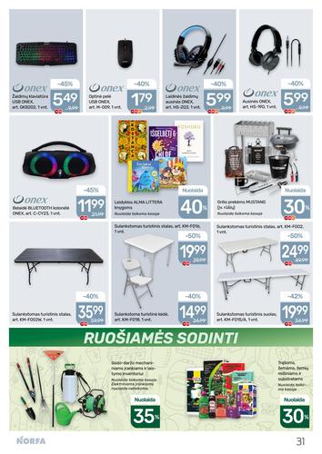 NORFA akcijų leidinys Nr. 9 nuo balandžio 30 d.