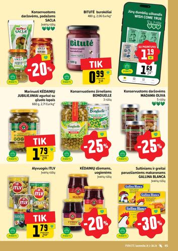 IKI akcijų leidinys Nr. 42 nuo spalio 12 d.