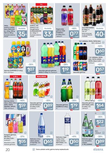 NORFA akcijų leidinys Nr. 12 nuo birželio 11 d.
