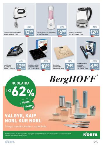 NORFA akcijų leidinys Nr. 12 nuo birželio 11 d.