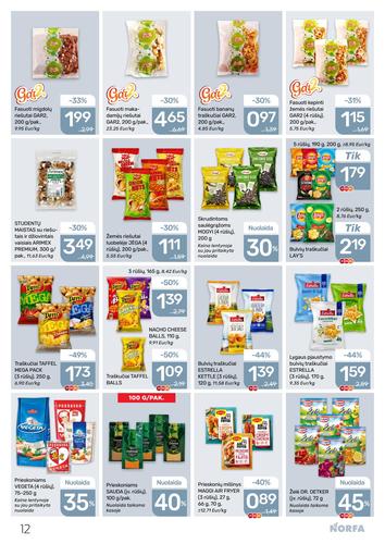 NORFA akcijų leidinys Nr. 3 nuo vasario 5 d.