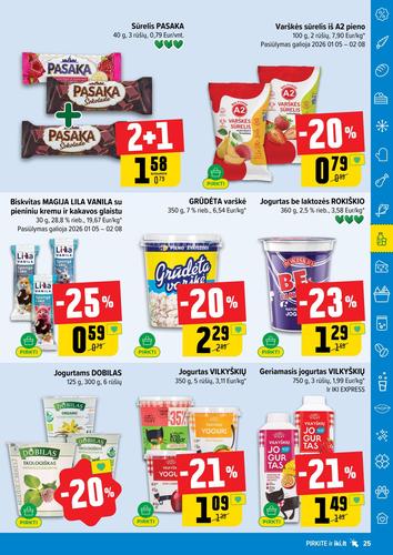 IKI akcijų leidinys Nr. 2 nuo sausio 5 d.