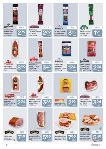 NORFA akcijų leidinys Nr. 7 nuo balandžio 2 d.