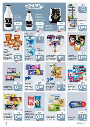 NORFA akcijų leidinys Nr. 19 nuo rugsėjo 4 d.