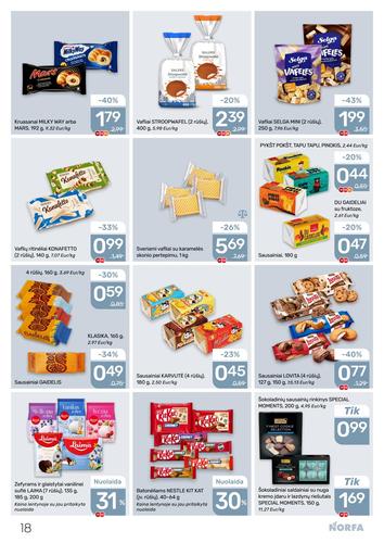 NORFA akcijų leidinys Nr. 20 nuo rugsėjo 18 d.