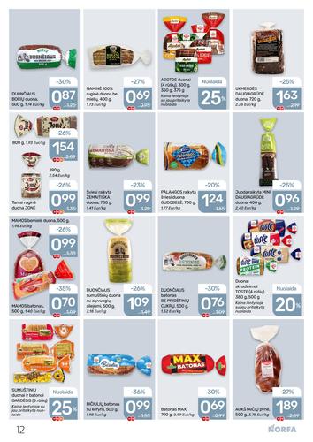 NORFA akcijų leidinys Nr. 19 nuo rugsėjo 17 d.