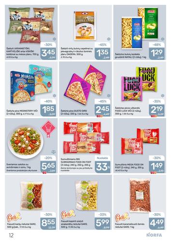 NORFA akcijų leidinys Nr. 10 nuo gegužės 14 d.