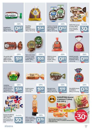 NORFA akcijų leidinys Nr. 10 nuo gegužės 14 d.