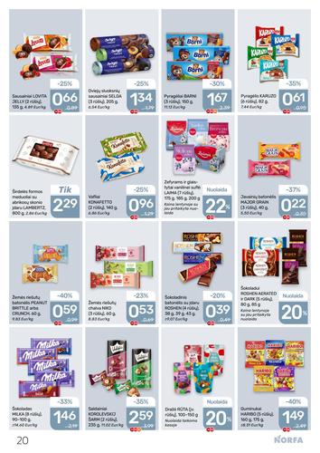 NORFA akcijų leidinys Nr. 10 nuo gegužės 14 d.