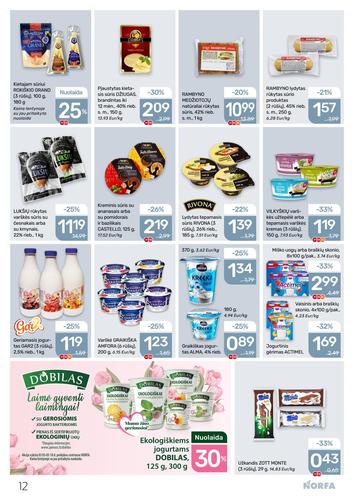 NORFA akcijų leidinys Nr. 5 nuo kovo 5 d.