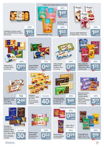 NORFA akcijų leidinys Nr. 5 nuo kovo 5 d.