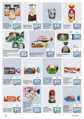 NORFA akcijų leidinys Nr. 14 nuo liepos 9 d.