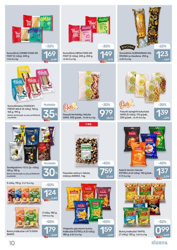 NORFA akcijų leidinys Nr. 2 nuo sausio 22 d.