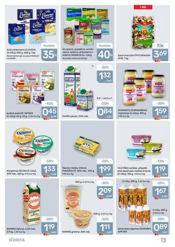 NORFA akcijų leidinys Nr. 2 nuo sausio 22 d.