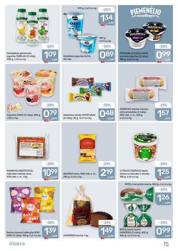 NORFA akcijų leidinys Nr. 2 nuo sausio 22 d.