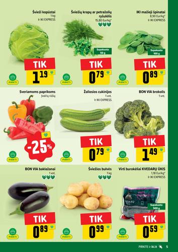 IKI akcijų leidinys Nr. 21 nuo gegužės 18 d.