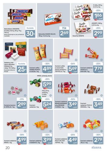 NORFA akcijų leidinys Nr. 13 nuo birželio 25 d.