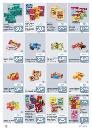 NORFA akcijų leidinys Nr. 15 nuo liepos 23 d.