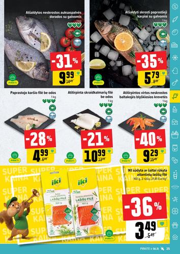 IKI akcijų leidinys Nr. 10 nuo kovo 2 d.